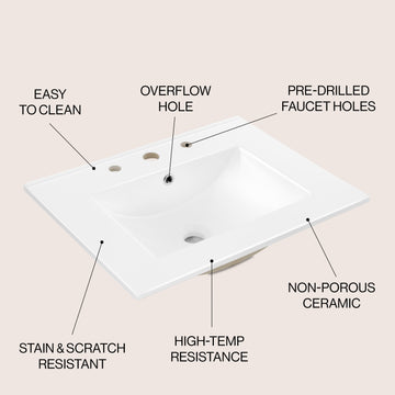 Ancillary 3-Hole 20 in. W x 18.25 in. D Classic Contemporary Rectangular Ceramic Single Sink Basin Vanity Top